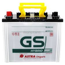 Promo Aki Mobil Alam Sutera dengan Diskon Spesial dan Garansi Terpercaya!