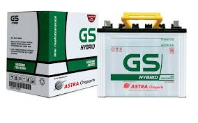 Tips untuk Mencegah Masalah Baterai